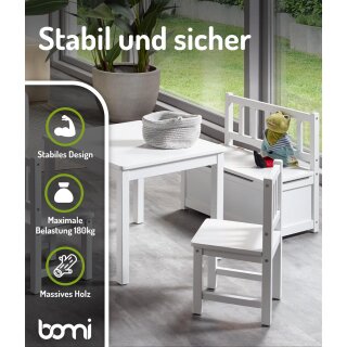 Mobilier Enfant Anna – Table & Chaises en Bois Blanc