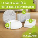 BOMI Protections murales pour barrière de sécurité – Lot de 4, 2 rondes et 2 rectangulaires