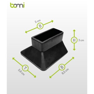 Sicherer Halt: Anti-Rutsch-Füße für Lerntürme