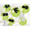 Quincaillerie complète Milo – Kit d’installation pour barrière cheminée & sécurité