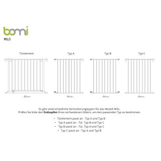 Extension Type A pour barrière Milo – Élément d’extension officiel BOMI