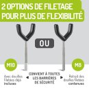 Adaptateurs en Y antidérapants pour...