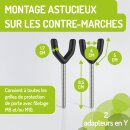 Adaptateurs en Y antidérapants pour...