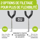 Adaptateurs en Y antidérapants pour...